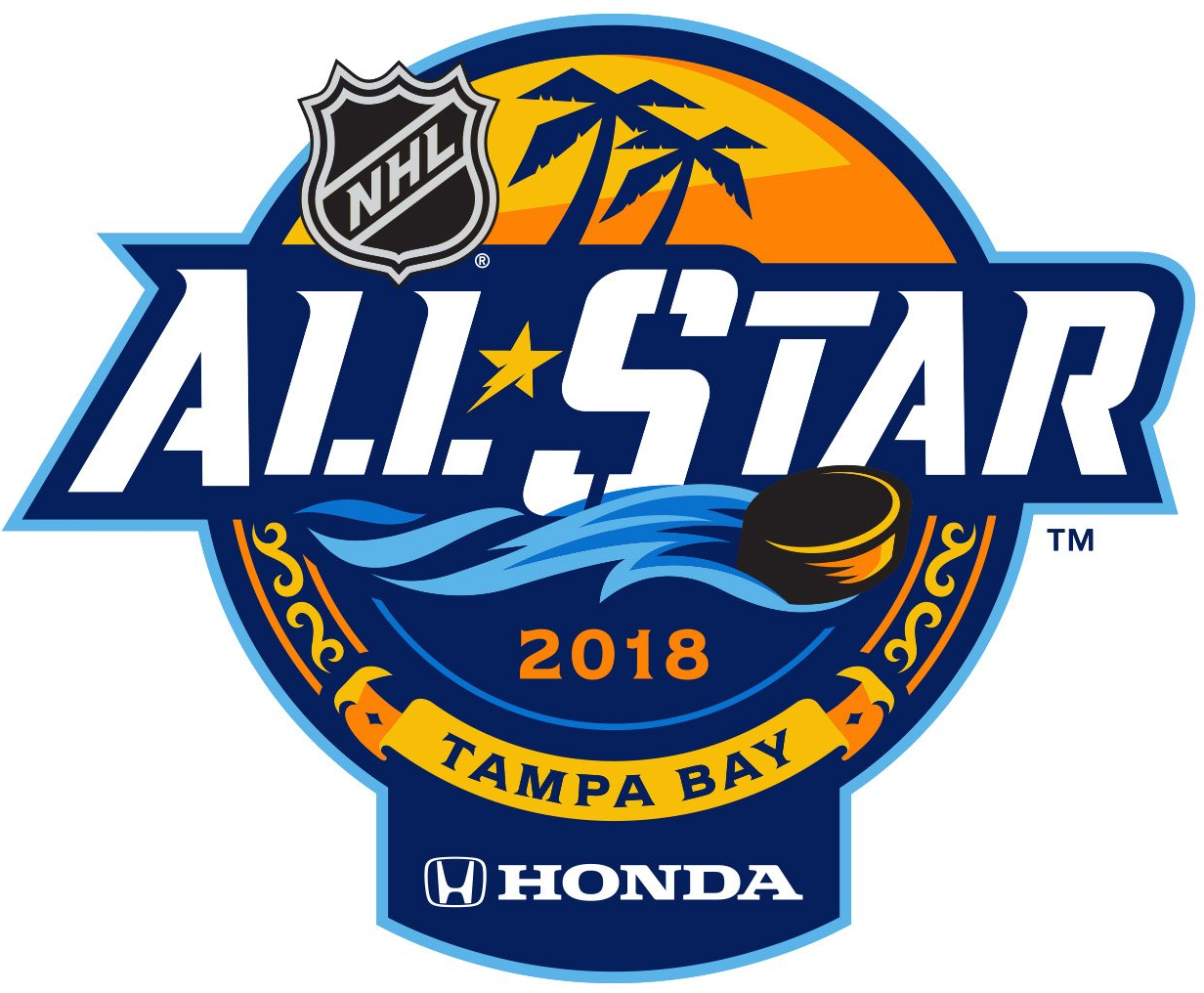 NHL All-Star Game 2018 Sponsored Logo t shirts iron on transfers